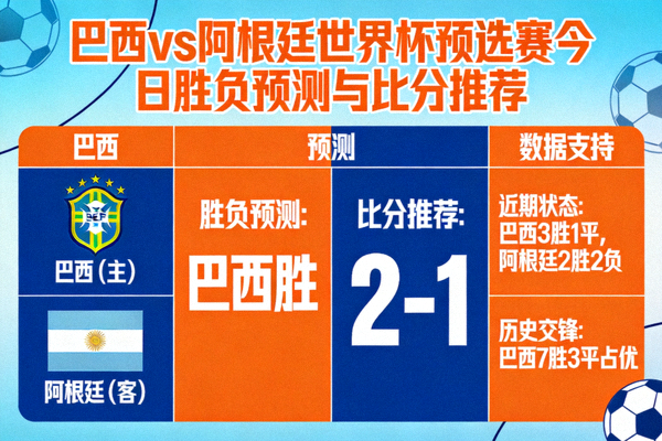 巴西 vs 阿根廷 世界杯预选赛 今日胜负预测与比分推荐